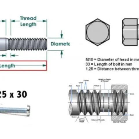 Complete Guide to Bolt Specification, Sizes, and Materials