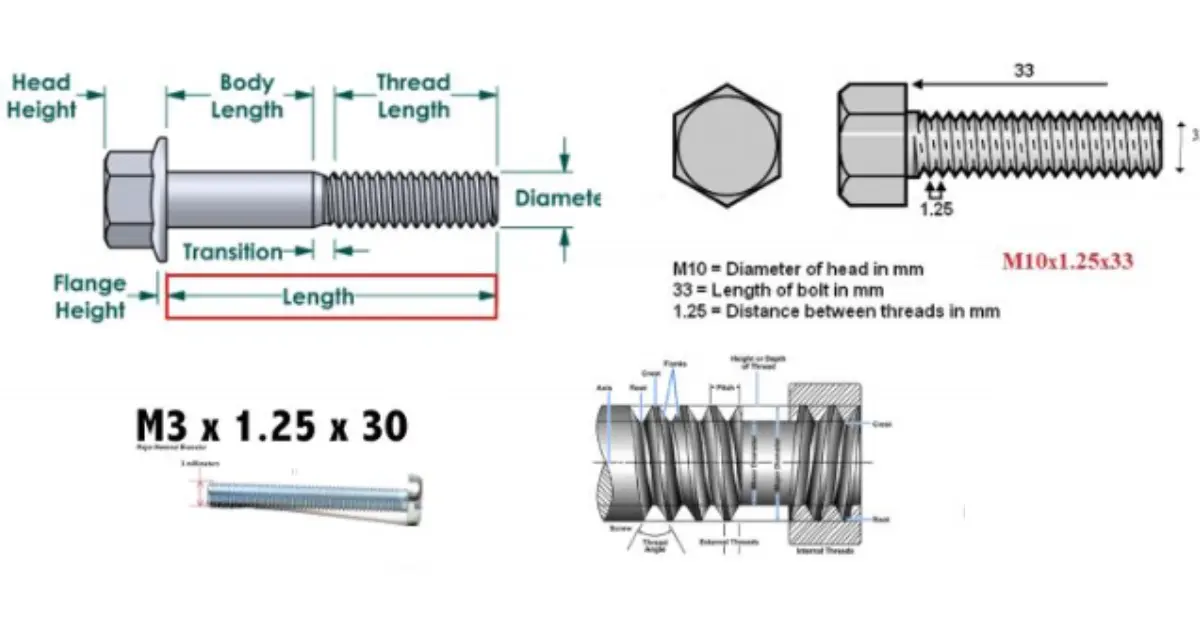 Complete Guide to Bolt Specification, Sizes, and Materials